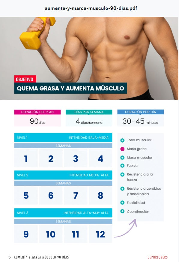 Frecuencia Rutina Para Ganar Masa Muscular DÃas Definición Rutina