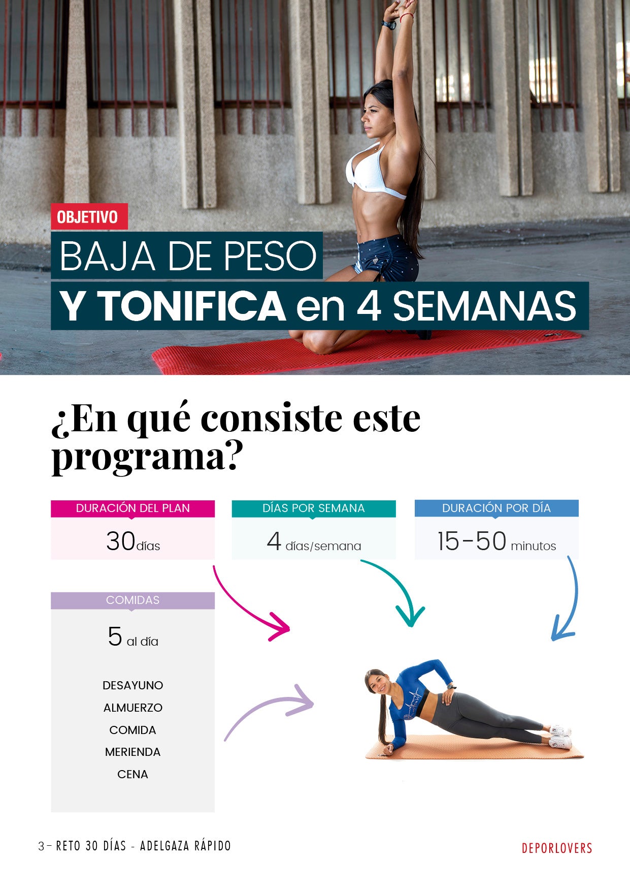 reto ejercicios efectivos para bajar de peso